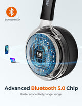 MPOW M5 Pro Headset - Dock
